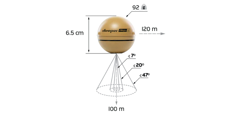 Deeper Smart Sonar CHIRP+ 2