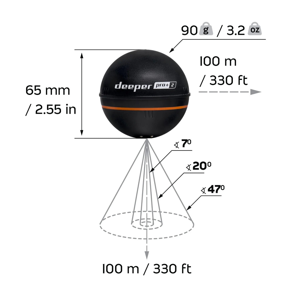 Deeper Sonar Pro+ 2