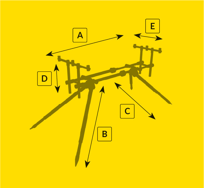 MIKADO ROD HOLDER - STARTER POD 3 ROD