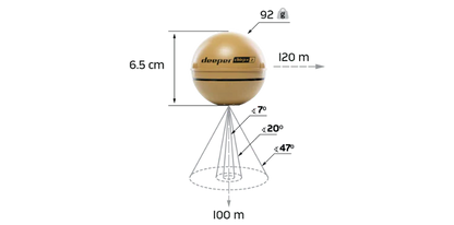 Deeper Smart Sonar CHIRP+ 2