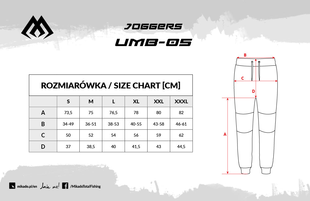 MIKADO BIKSES – MFT JOGGERS